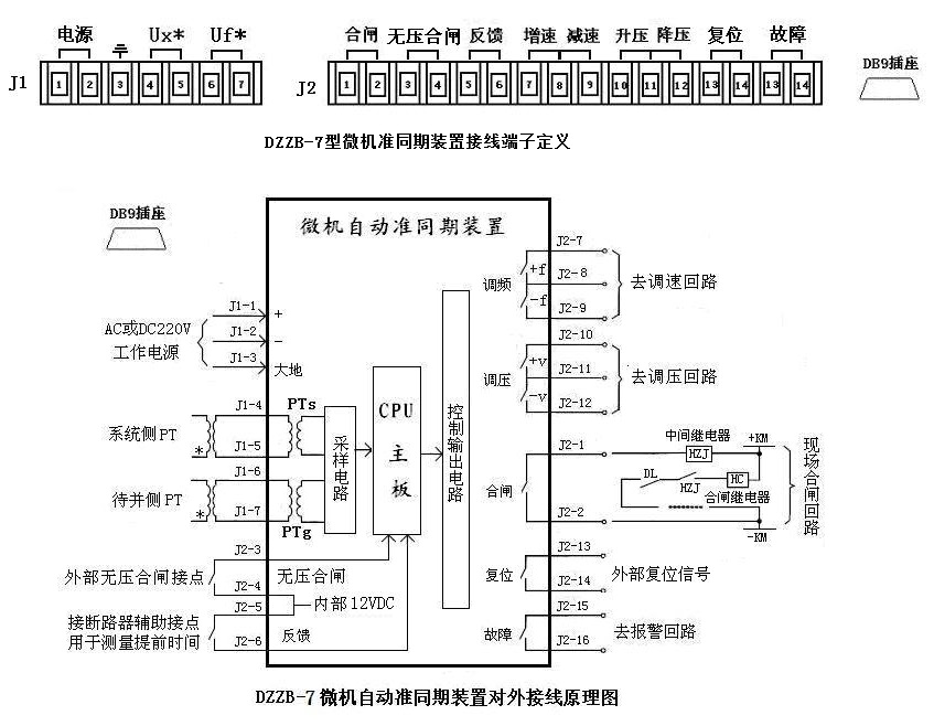 DZZB-7型同期裝置接線(xiàn)圖